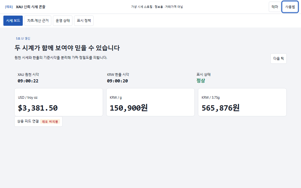국제 금 시세 환산 콘솔 데모 화면