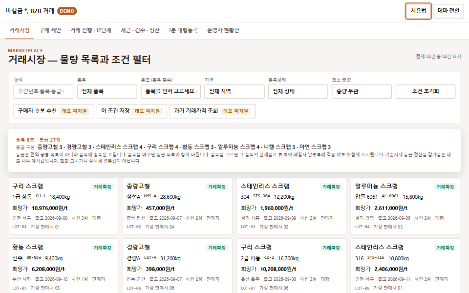 비철금속 B2B 거래 플랫폼 데모 화면