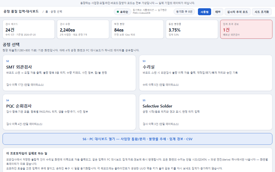 제조 품질검사 태블릿·PC 대시보드 화면