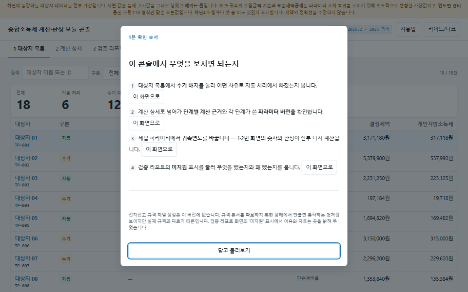 연도별 종합소득세 계산·판정 콘솔 화면